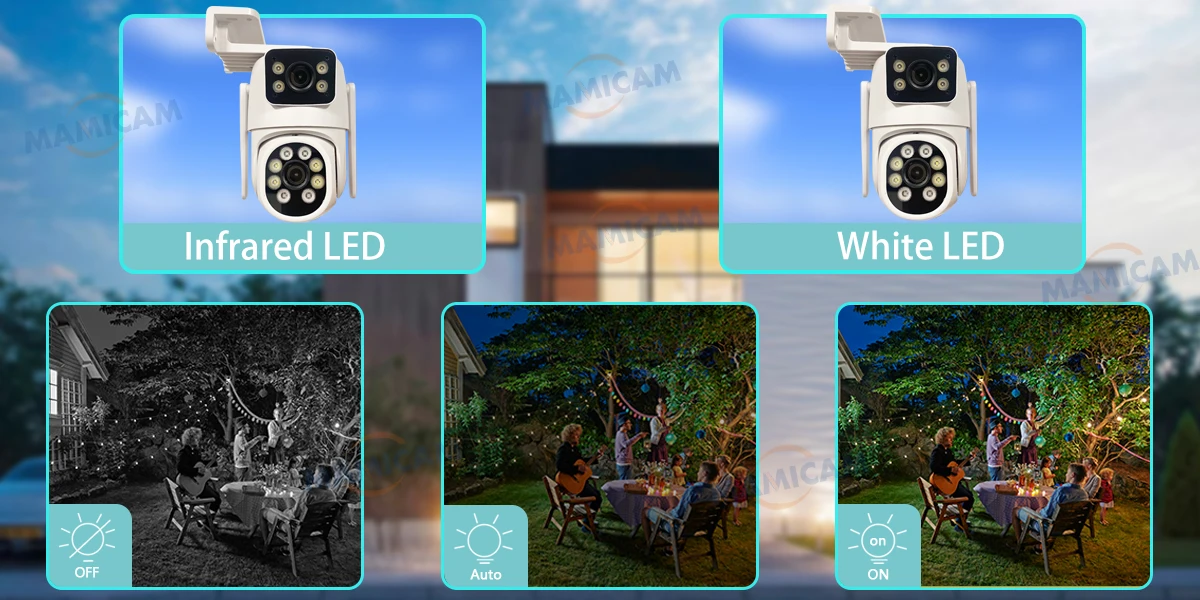 4MP WIFI IP Camera 3G 4G SIM Card PTZ 4MP Video Surveillance Cameras Outdoor Dual Lens ZOOM Alarm Color Night Camhipro App