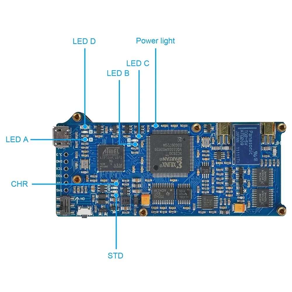 NFC 125KHz 13.56MHz Reader Writer Duplicator RFID Proxmark3 RDV2 512k Memory PM3 DEV Encoder Develop Suit Kits Programmer