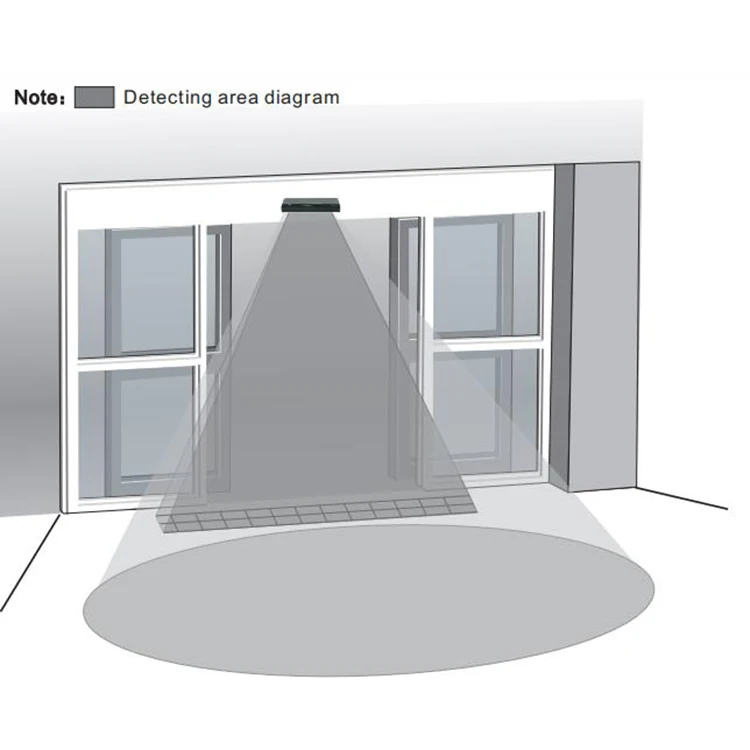Professional Integrated Microwave Motion Sensor Active Infrared Presence Detector for Automatic Door