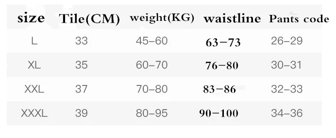 3pcs Ice Silk Men's Underwear Boxer Briefs For Men 3D Ultra Thin Comfortable Breathable QuickDrying Panties