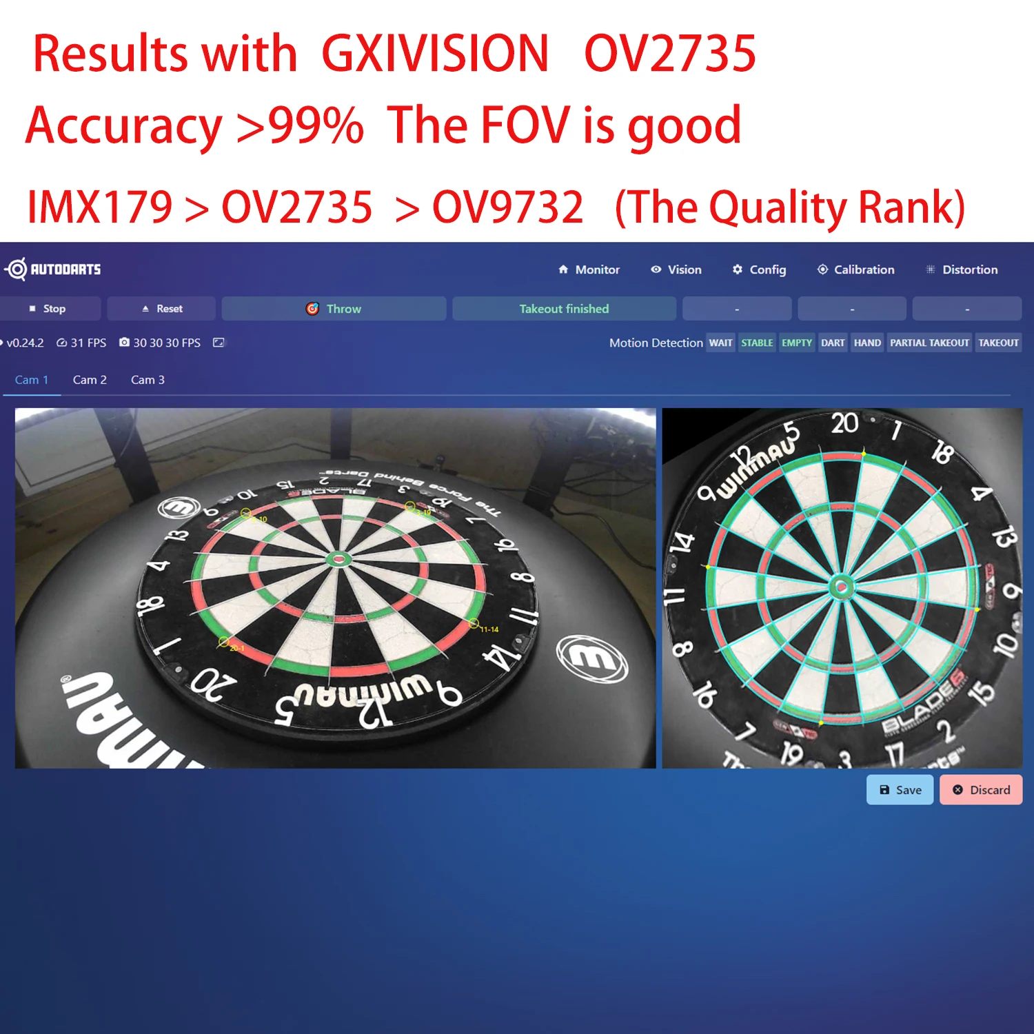 GXIVISION OV9732 30FPS 2M Cable 100 Degree USB Camera Module,3pcs OV2735/IMX179/OV2710 Compatible For Autodarts.io Scoring