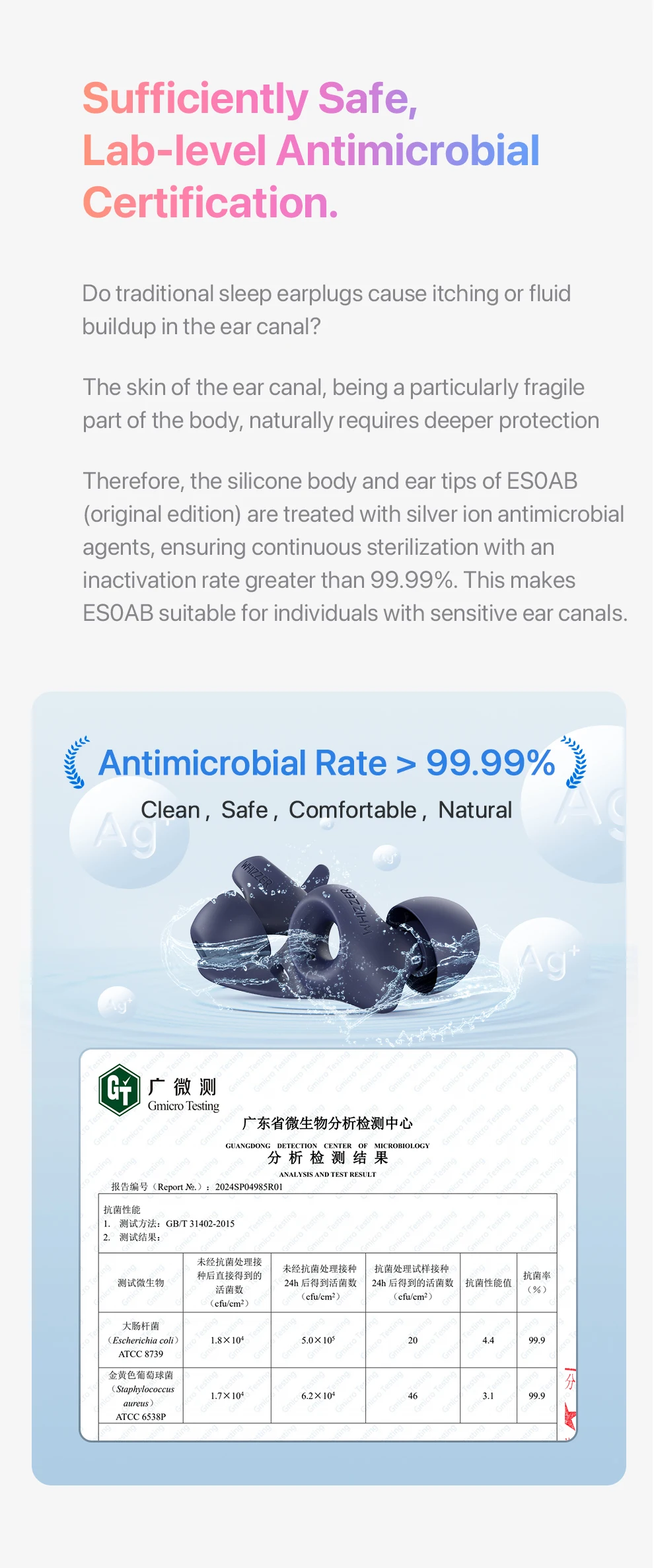 Whizzer ES0AB Linear Noise-Canceling Earplugs Skin-friendly, Antimicrobial Material, Sleep Noise Reduction S/M/L Size