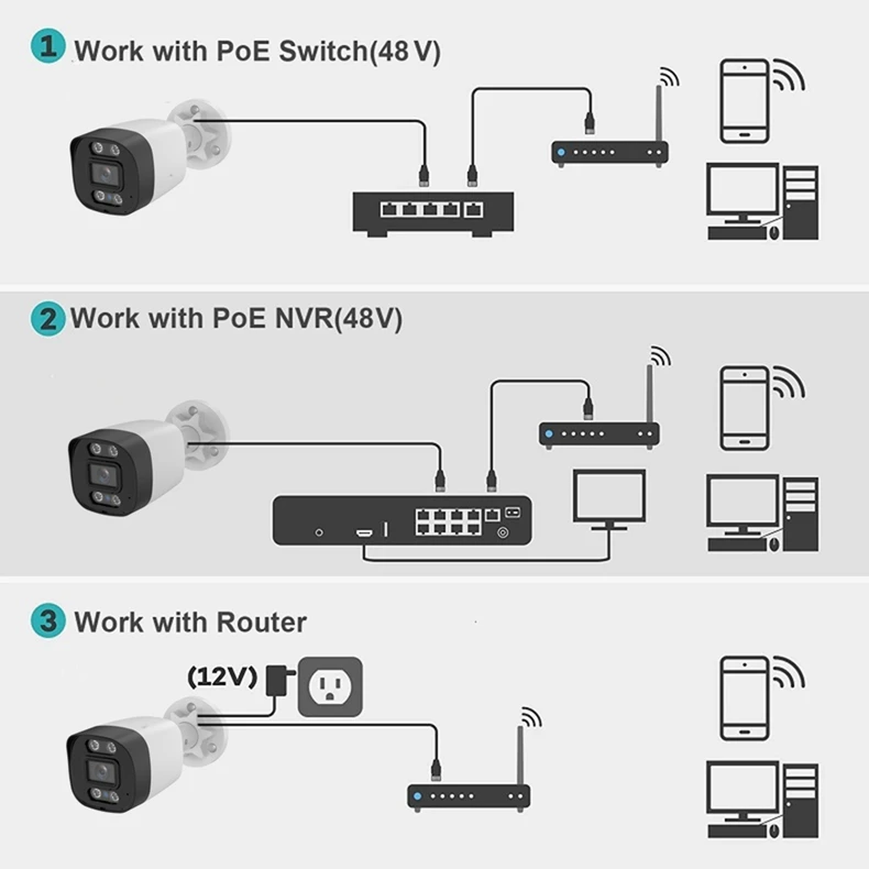 4K Poe Video Surveillance IP Camera Onvif Audio 48V POE/DC 12V 3MP/4MP/5MP/8MP AI Color Night Bullet WaterProof Security Camera