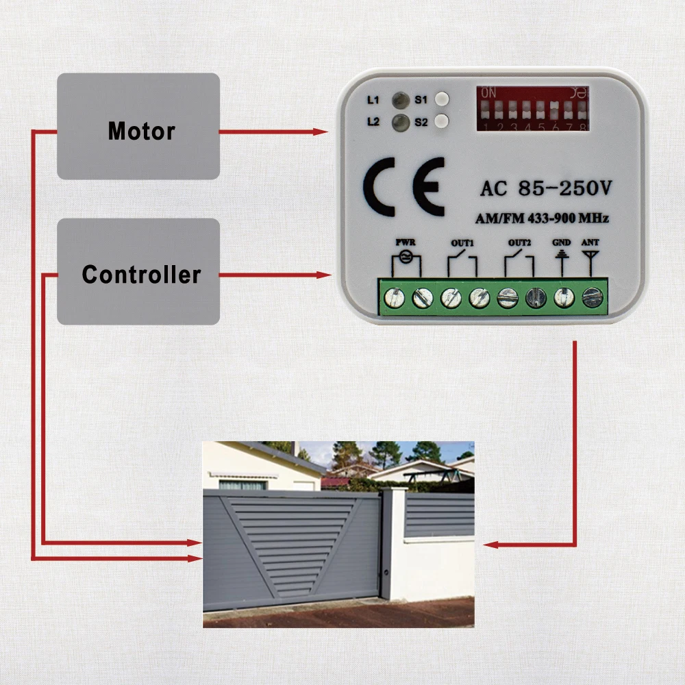 Tuya WIFI Garage RF Smart Receiver 300-900MHz 433.92 868mhz 2CH Universal Garage Door Gate Opener Controller For Alexa