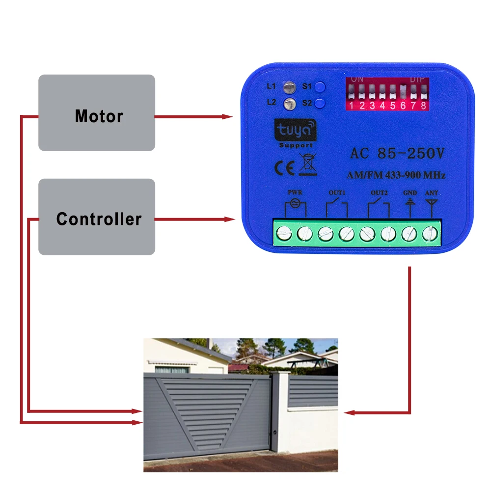 Tuya WIFI Garage RF Smart Receiver 300-900MHz 433.92 868mhz 2CH Universal Garage Door Gate Opener Controller For Alexa