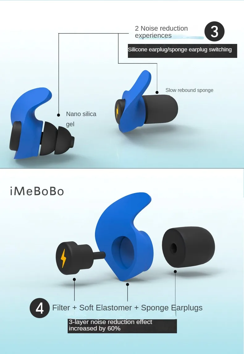 Noise-cancelling Sponge Earplugs Mute Sleep Soundproof Earplugs Separate Assembly Waterproof Silicone Earplugs Security
