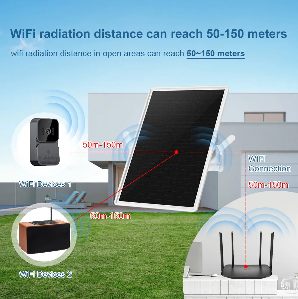 LS VISION Solar Powered WiFi Extender Signal Booster Outdoor Waterproof, Extends Coverage Up to 500ft Compatible with 2.4G WiFi