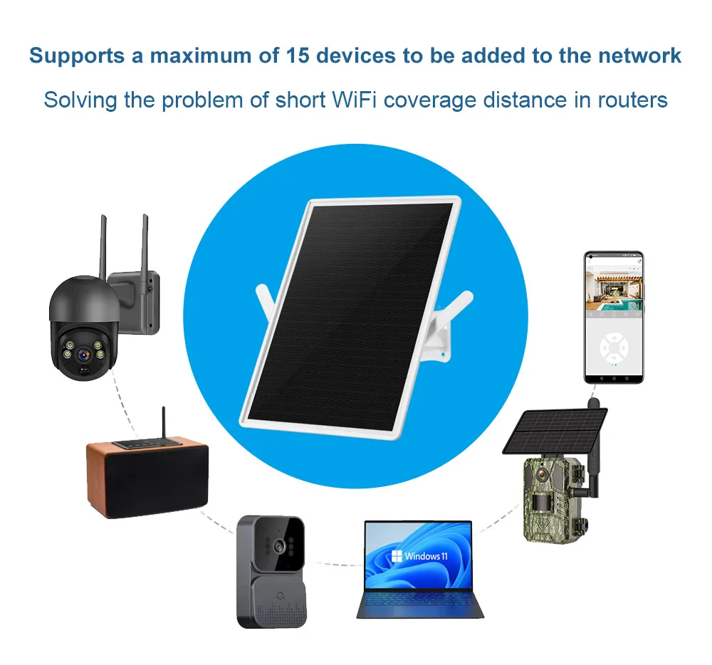 LS VISION Solar Powered WiFi Extender Signal Booster Outdoor Waterproof, Extends Coverage Up to 500ft Compatible with 2.4G WiFi