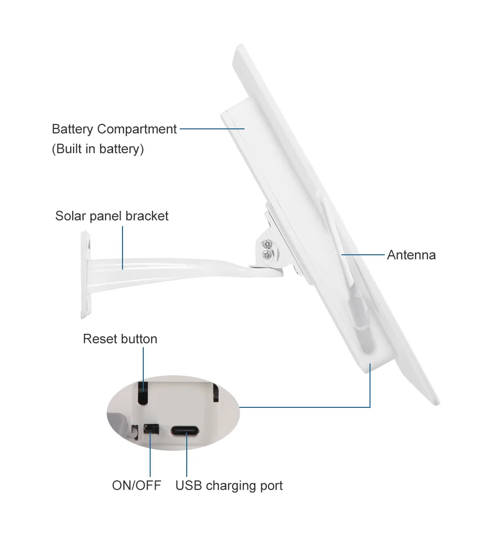 LS VISION Solar Powered WiFi Extender Signal Booster Outdoor Waterproof, Extends Coverage Up to 500ft Compatible with 2.4G WiFi