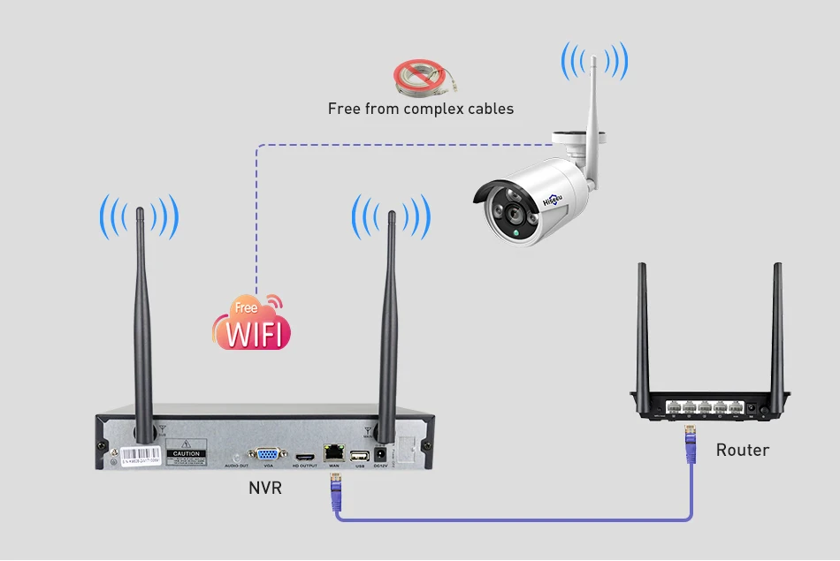 Hiseeu 3MP/5M Wireless IP Camera 3.6mm Lens Waterproof Security WiFi Camera for Hiseeu Wireless CCTV System Kits IP Pro APP View