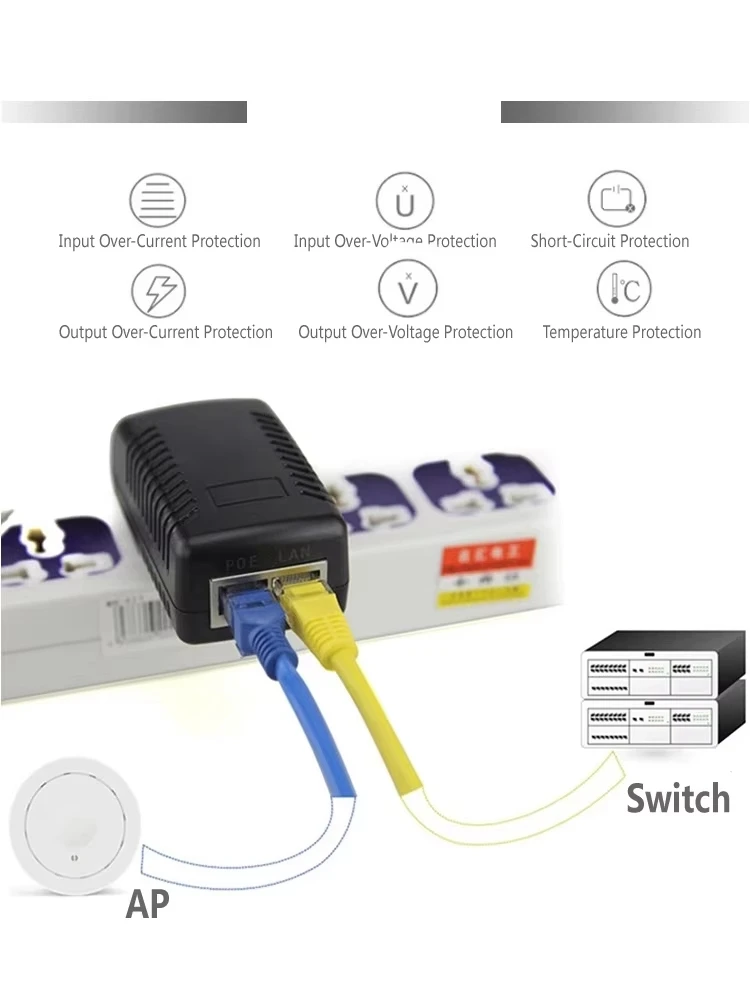 POE Injector 12V 15V 24V 48V EU US Plug For CCTV IP Camera Power Supply Ethernet Adapter Phone AP
