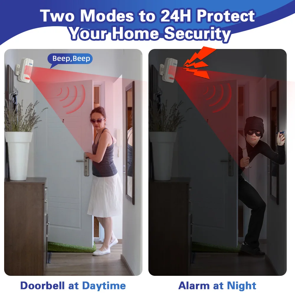 KERUI 433MHz Infrared Motion Sensor Detector Alarm/Doorbell Two Modes Wireless PIR Motion Alarm with Remote SOS for Home Elders