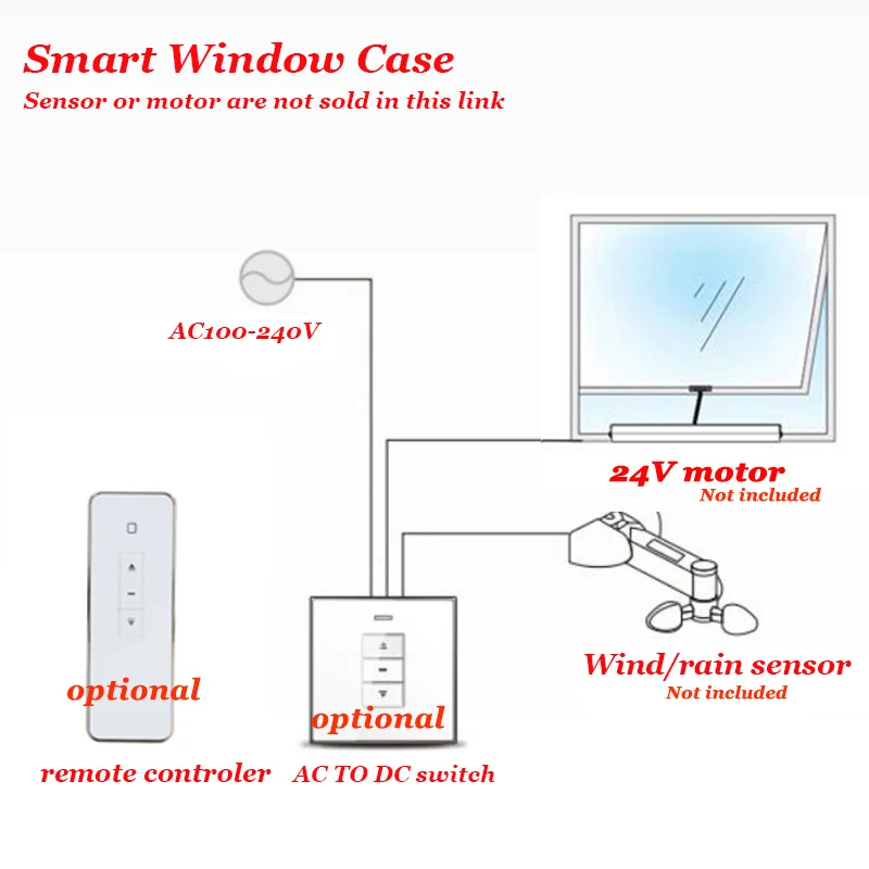 AC To DC 24V Switch Motor Electrical switch Window Opener Transformer Optional remote Wall Mounted Toggle Panel