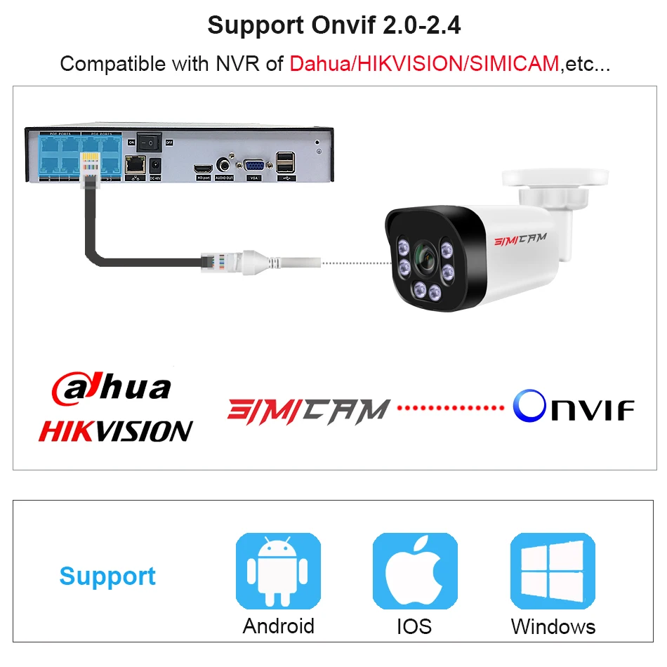 SIMICAM 4K Poe Camera With Audio 48V POE/DC 12V 4MP/5MP/8MP Super HD Infrared Night Vision Bullet Video Surveillance for Nvr