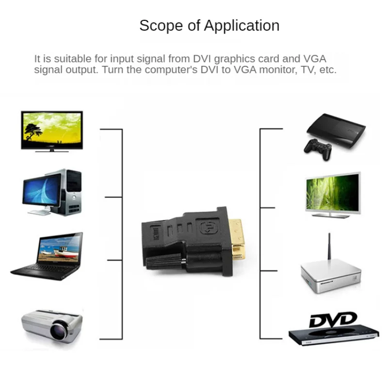 DVI 24+5 To Adapter Cables Plated Plug Male To Female HDMI-compatible To DVI Cable Converter 1080P for HDTV Projector Monitor