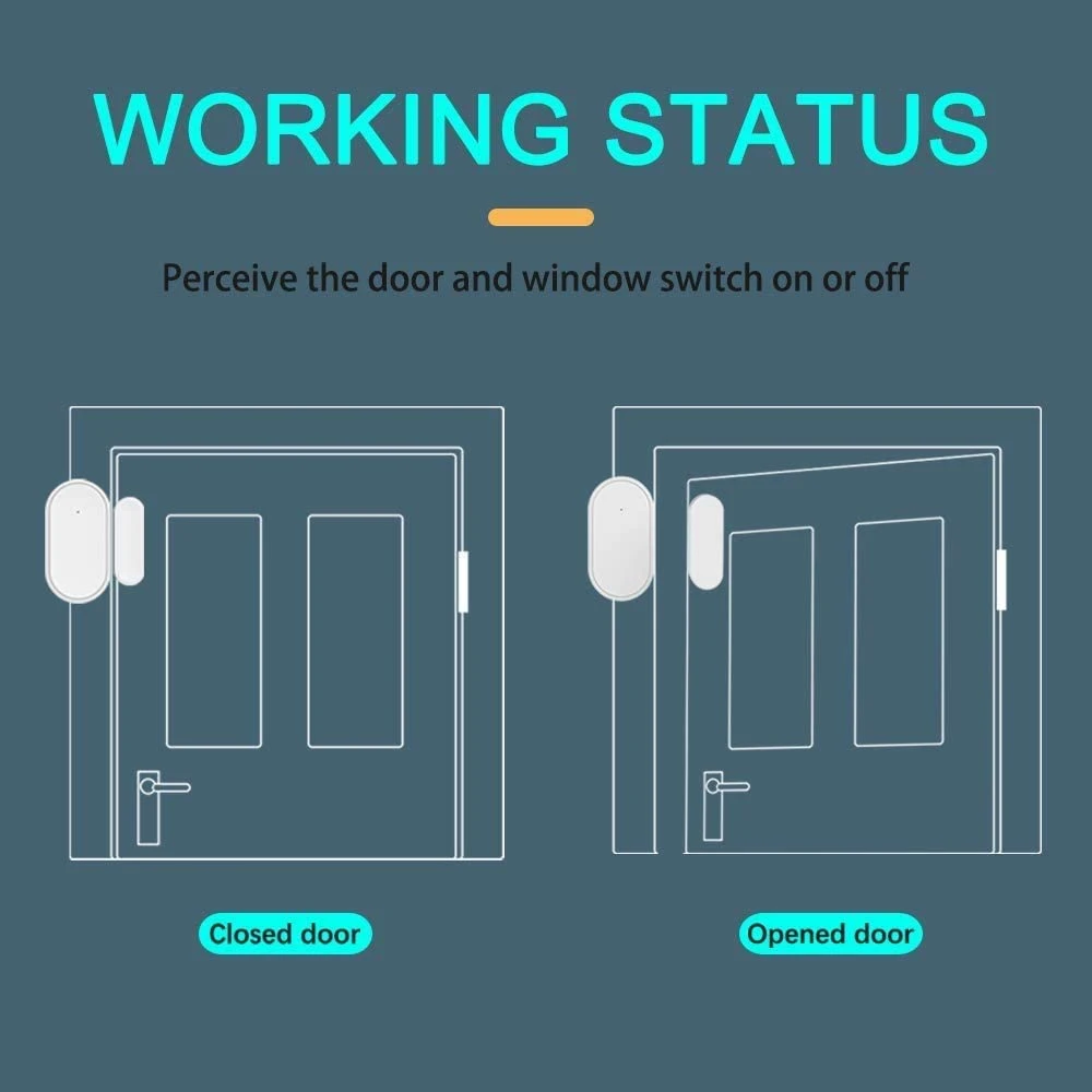 Tuya ZigBee Smart Door Window Sensor Door Open Closed Detectors Smart Home Security Protection Alarm System for Alexa Google