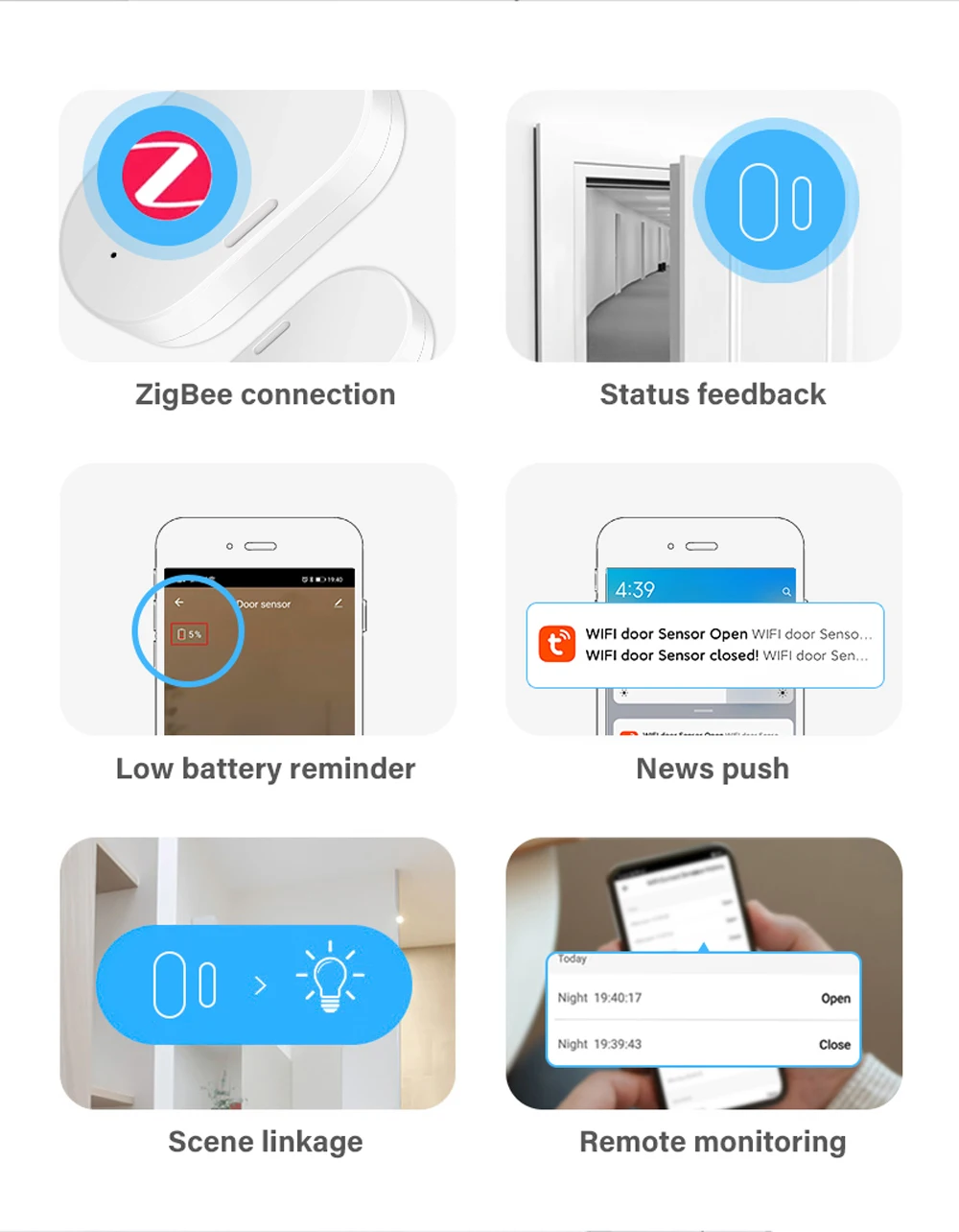 Tuya ZigBee Smart Door Window Sensor Door Open Closed Detectors Smart Home Security Protection Alarm System for Alexa Google
