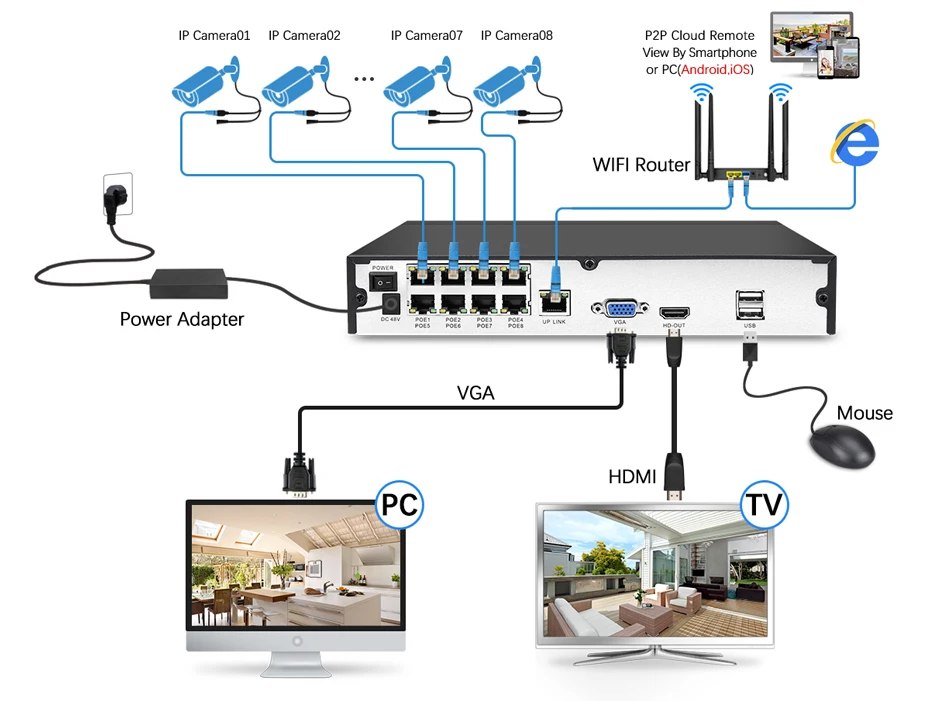 ASECAM 4K 8MP IP Camera Outdoor Audio POE H.265 Onvif Wide Angle 2.8mm AI Humanoid Detection Home CCTV Surveillance Camera