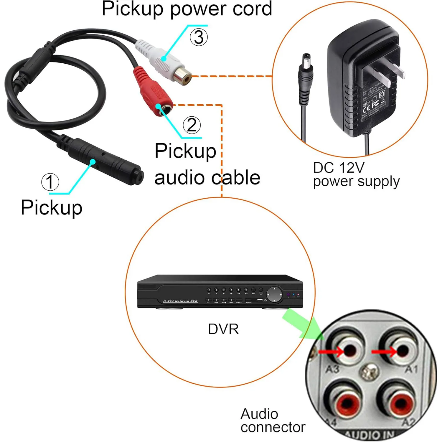 Uvusee Mini Microphone High Sensitive Pickup Audio Mic Microphone for Cctv Security Camera DVR System