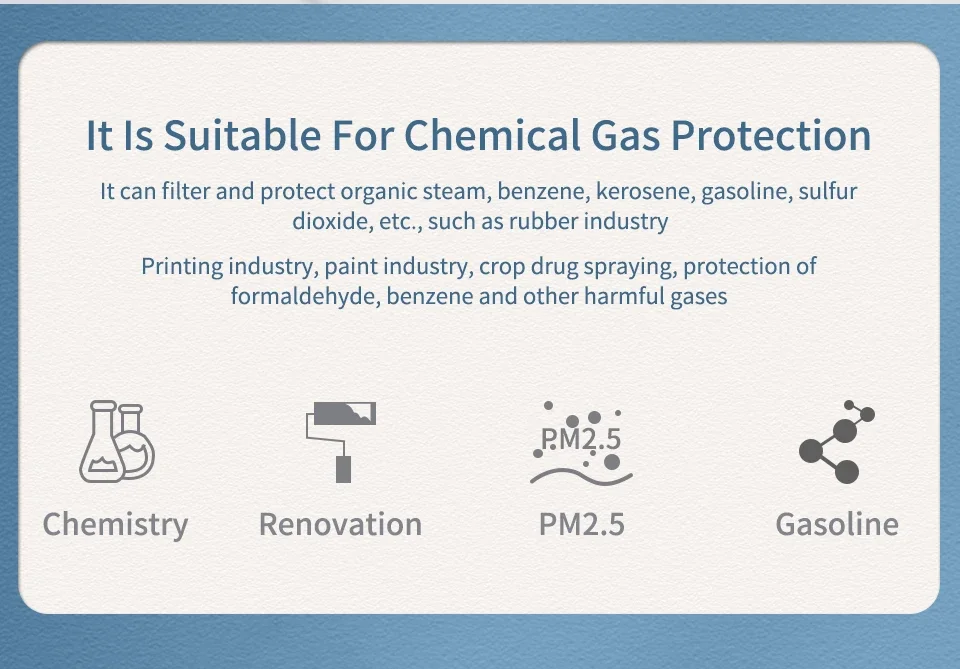 10Pcs 3M 7502 Gas Mask Chemical Respirator Protective Mask Industrial Paint Spray Can Matched with 6000 Filter Anti Organic Gas