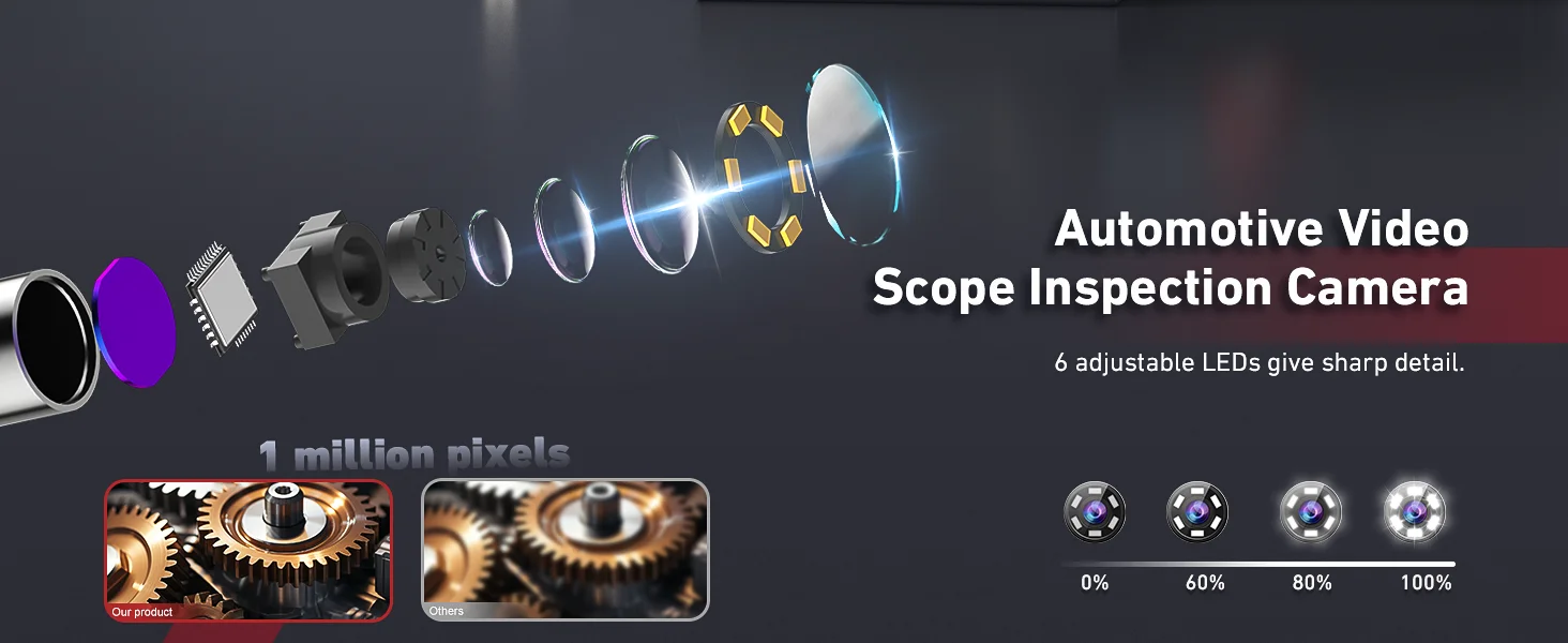 RALCAM Articulating 360/720° Endoscope 6.2mm Inspection Camera Cameras with 6 LED, IP67 Waterproof 1M/2M/3M