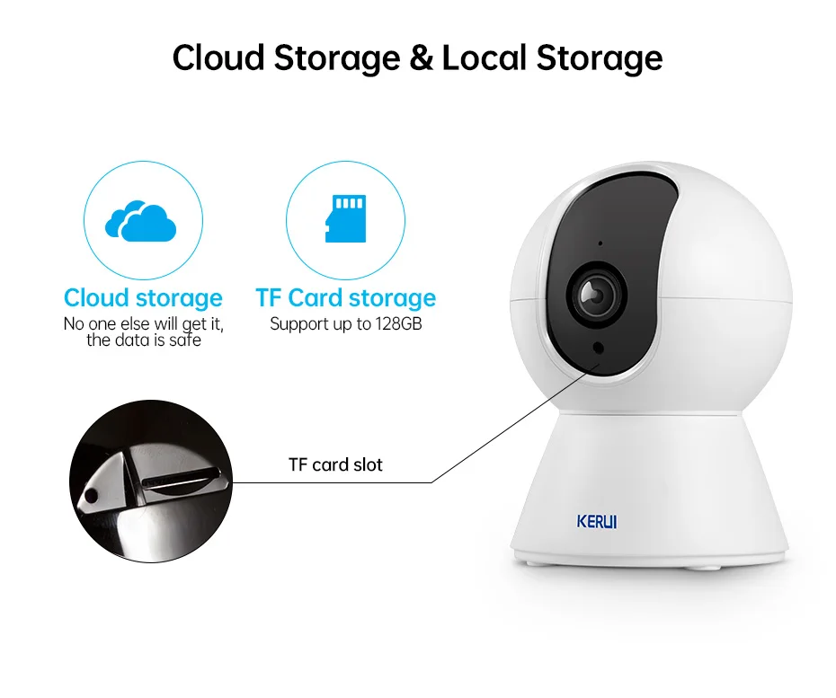 KERUI 5MP Tuya Smart Mini WiFi IP Camera Indoor Wireless Security Home CCTV Surveillance Camera 3MP Full HD With Auto Tracking