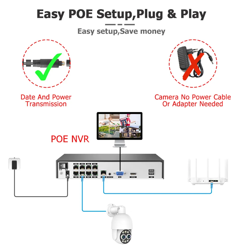 4K PTZ 8X Hybrid Zoom 2.8mm 12mm Dual Lens POE IP Camera 8MP Outdoor Human Detect Auto Track Security Camera Color Night