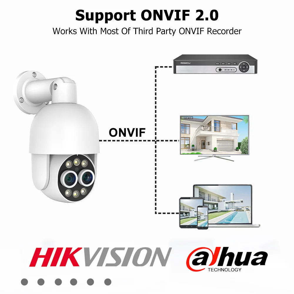 4K PTZ 8X Hybrid Zoom 2.8mm 12mm Dual Lens POE IP Camera 8MP Outdoor Human Detect Auto Track Security Camera Color Night