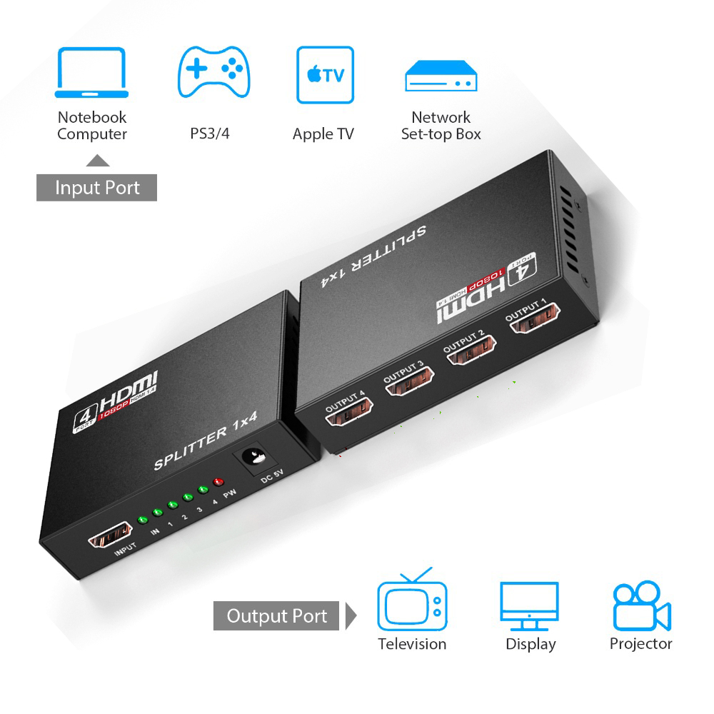 1x4 HDMI Splitter 1 in 4 out HDMI Video Splitter Full HD 1080P Duplicate Screen Monitor HDMI Switch for PC PS3/4 HDTV Projector