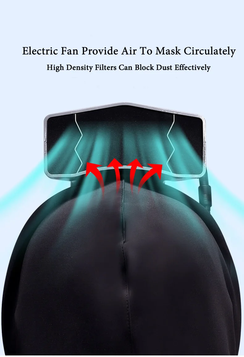Full Cover Electric Powered Air Supply Dust Mask Hat Dustproof Hood Cape For Harvester Polishing Sanding Industrial Dust