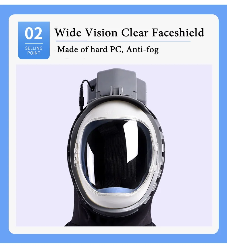 Full Cover Electric Powered Air Supply Dust Mask Hat Dustproof Hood Cape For Harvester Polishing Sanding Industrial Dust