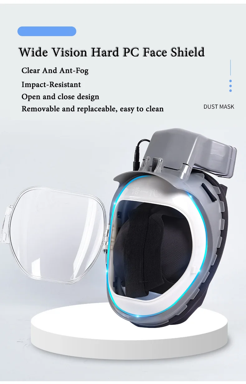 Full Cover Electric Powered Air Supply Dust Mask Hat Dustproof Hood Cape For Harvester Polishing Sanding Industrial Dust
