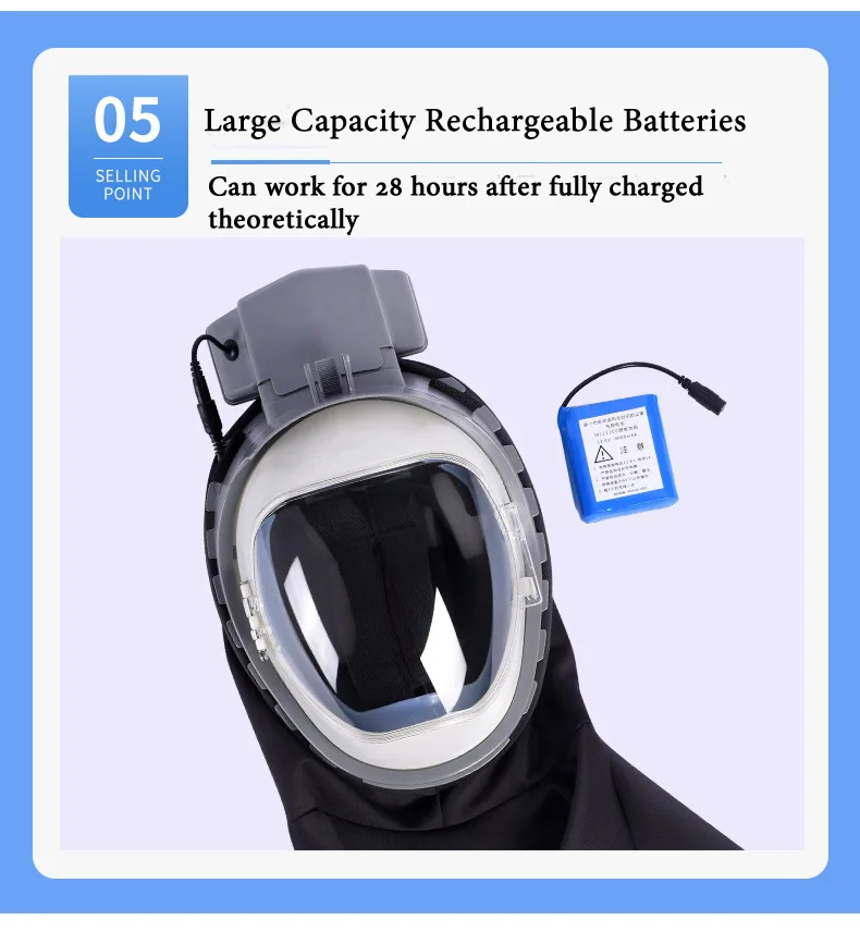Full Cover Electric Powered Air Supply Dust Mask Hat Dustproof Hood Cape For Harvester Polishing Sanding Industrial Dust