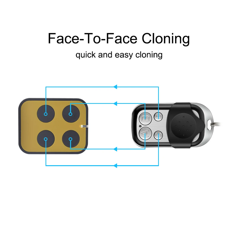 Multifrequency 280-868MHz Garage Door Remote Control Universal Gate 433mhz Opener Duplicator for Fixed Rolling Code Transmitter