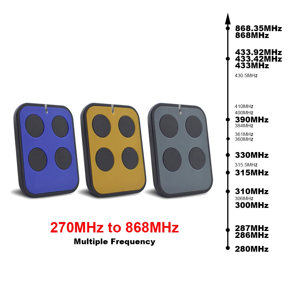 Multifrequency 280-868MHz Garage Door Remote Control Universal Gate 433mhz Opener Duplicator for Fixed Rolling Code Transmitter