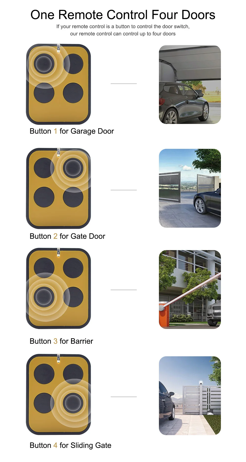 Multifrequency 280-868MHz Garage Door Remote Control Universal Gate 433mhz Opener Duplicator for Fixed Rolling Code Transmitter