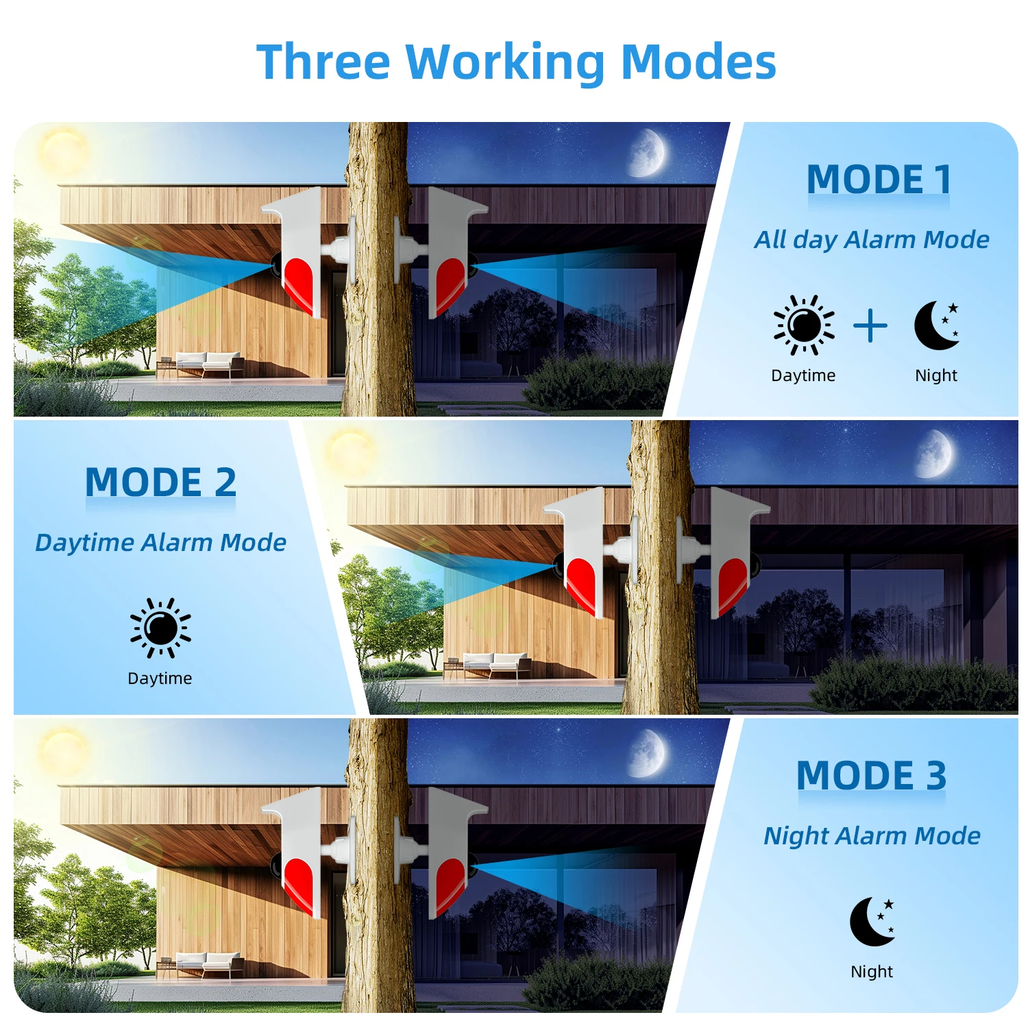 Outdoor Solar Strobe Light with Remote Wireless 120db Alarm System Outside Weatherproof for Home Infrared Motion Sensor