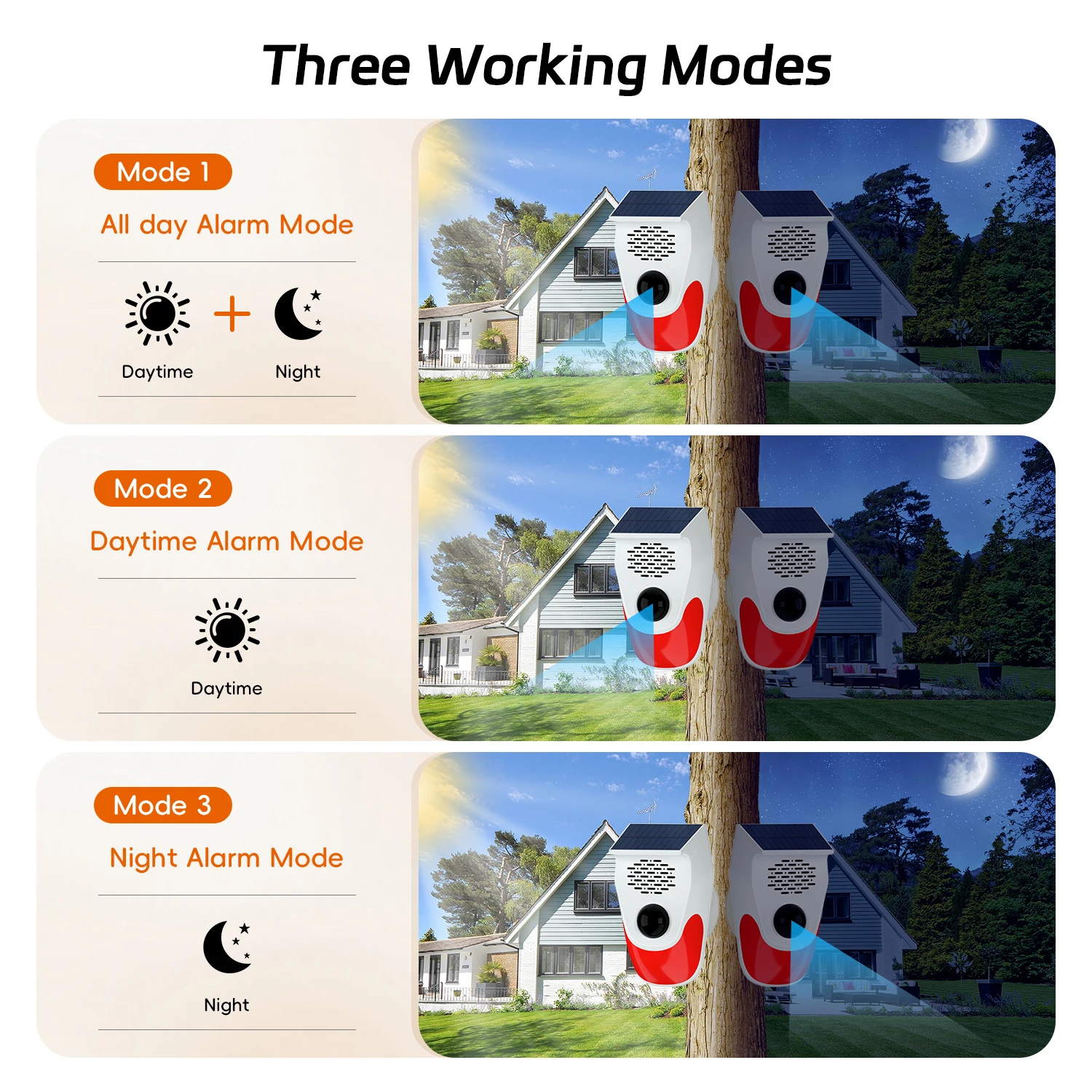 Outdoor Solar Strobe Light with Remote Wireless 120db Alarm System Outside Weatherproof for Home Infrared Motion Sensor