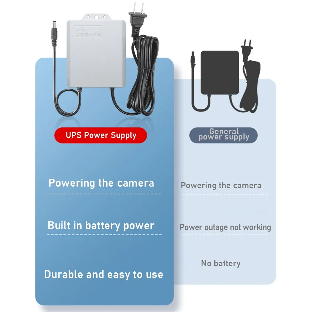 Outdoor UPS Surveillance Power Supply Without Battery, 12V2A CCTV Waterproof Adapter, IP Camera Power Failure Renewal System