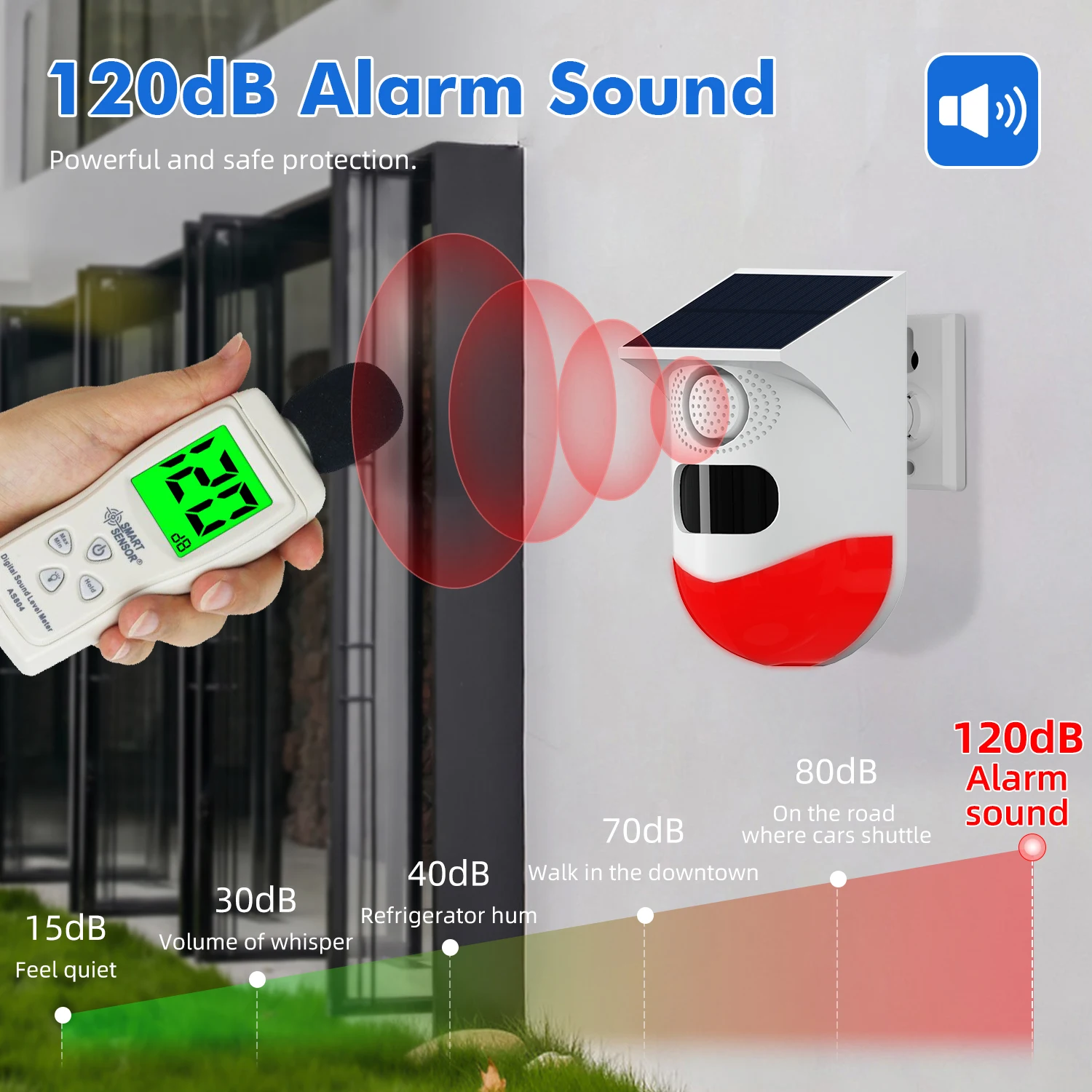 Outdoor Solar PIR Infrared Alarm Smart WiFi Siren Waterproof Wireless 433MHz Burglar Strobe Sensor Multiple Versions Available
