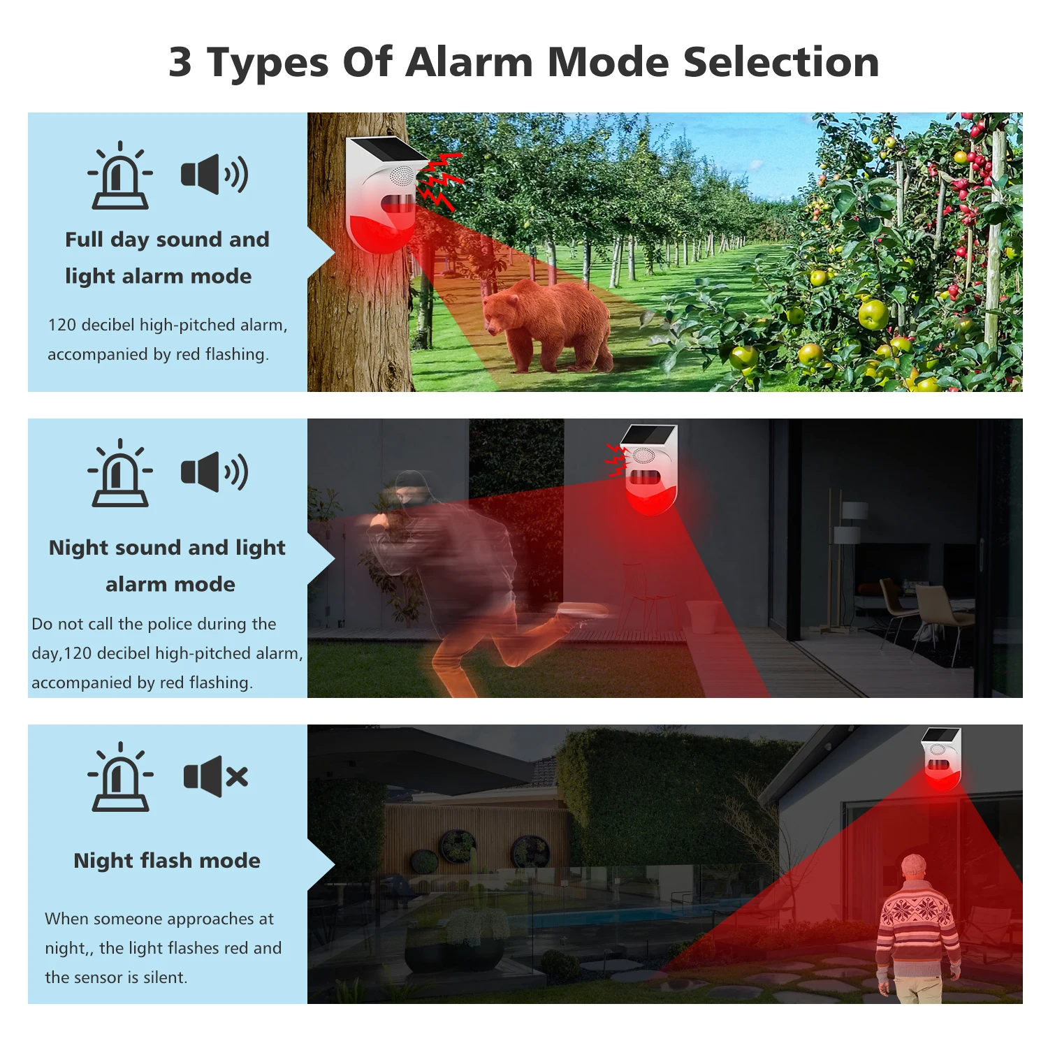 Outdoor Solar PIR Infrared Alarm Smart WiFi Siren Waterproof Wireless 433MHz Burglar Strobe Sensor Multiple Versions Available