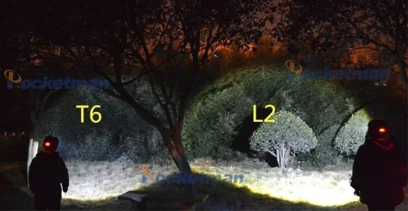 Powerful LED Induction Headlamp USB/DC Rechargeable Headlight Aluminium Alloy Outdoor Fishing Head Lamp High Lumen Head Torch