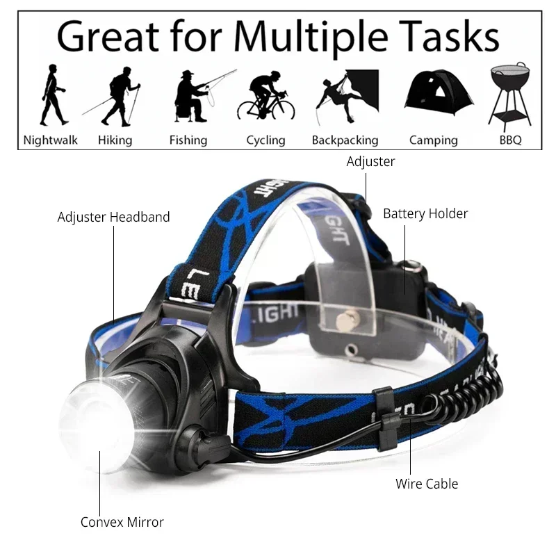 Powerful LED Induction Headlamp USB/DC Rechargeable Headlight Aluminium Alloy Outdoor Fishing Head Lamp High Lumen Head Torch