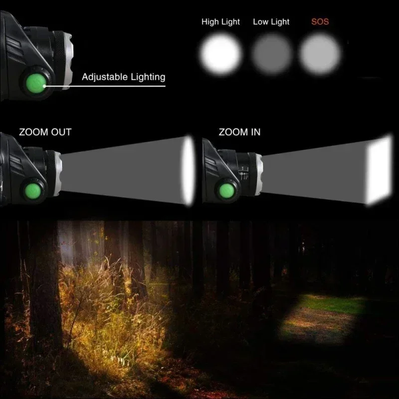 Powerful LED Induction Headlamp USB/DC Rechargeable Headlight Aluminium Alloy Outdoor Fishing Head Lamp High Lumen Head Torch