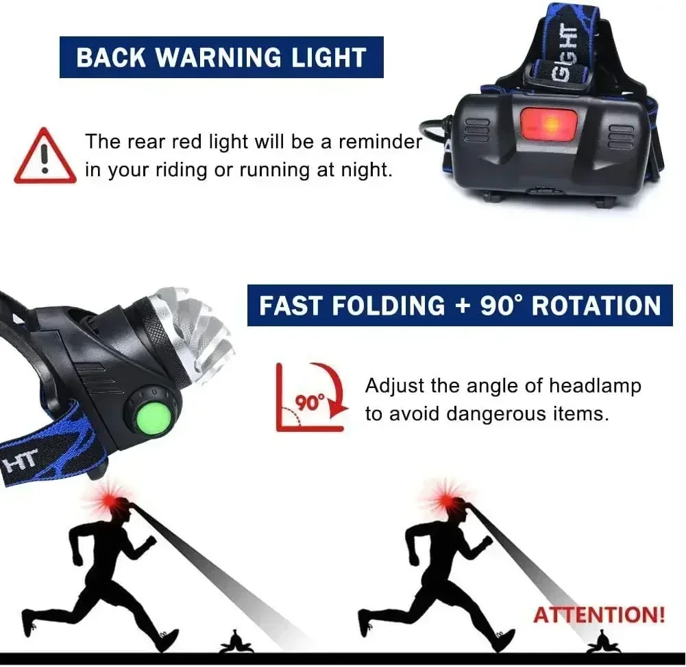 Powerful LED Induction Headlamp USB/DC Rechargeable Headlight Aluminium Alloy Outdoor Fishing Head Lamp High Lumen Head Torch