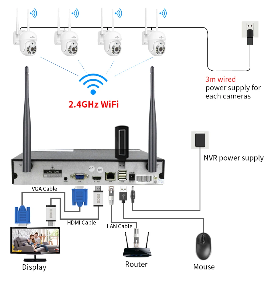 Hiseeu 3/5MP WiFi Security Surveillance Camera System Kit Motion Tracking Color Night Vision 10CH NVR Wireless CCTV Cameras Set