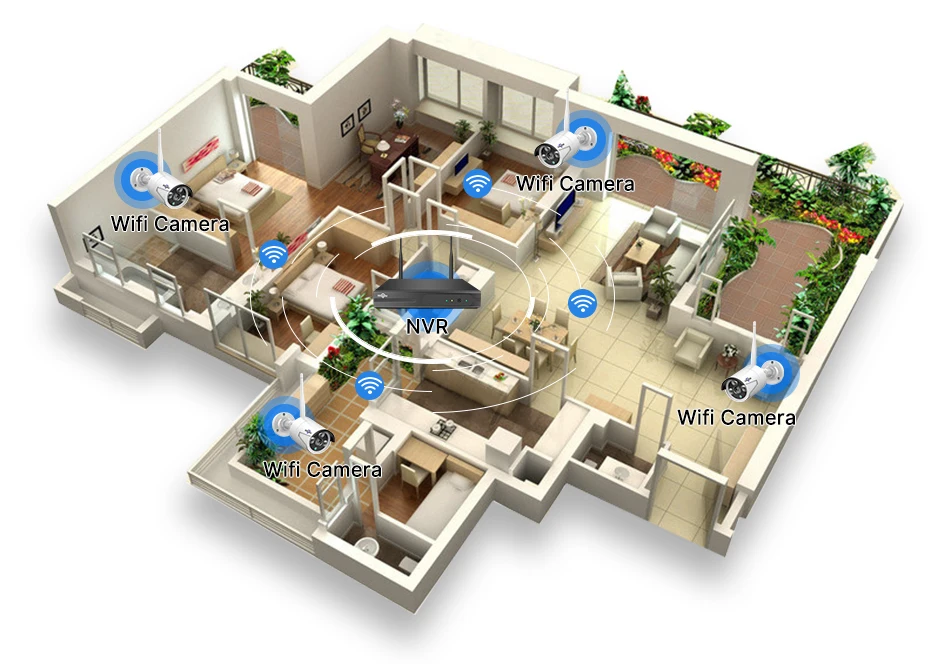 Hiseeu 3/5MP WiFi Security Surveillance Camera System Kit Motion Tracking Color Night Vision 10CH NVR Wireless CCTV Cameras Set