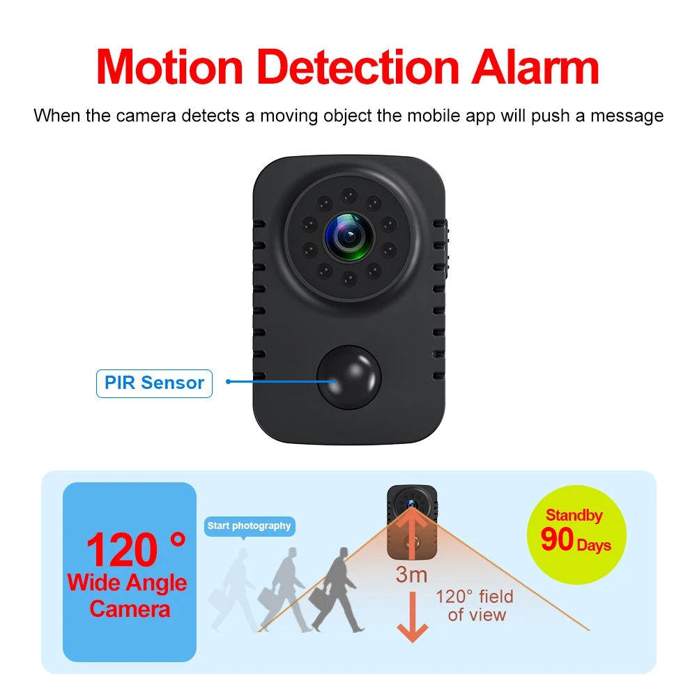 Ynmee MD29 PIR Mini Camera 1080P Full HD Smart Security Pocket Night Vision Camcorder Standby Video Recorder No APP Body Cams