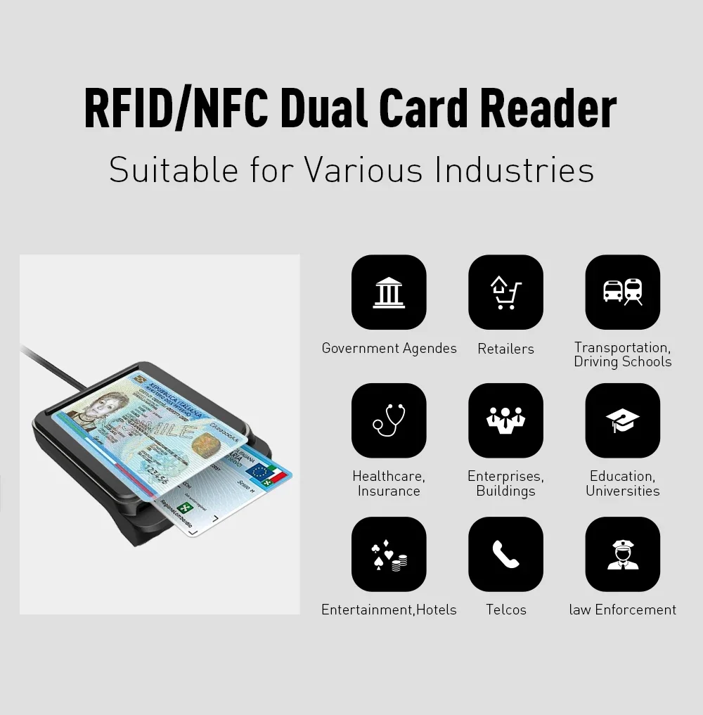 Zoweetek CIE Identity Smart Card Reader for DNI CRS CNS Compatible with Windows