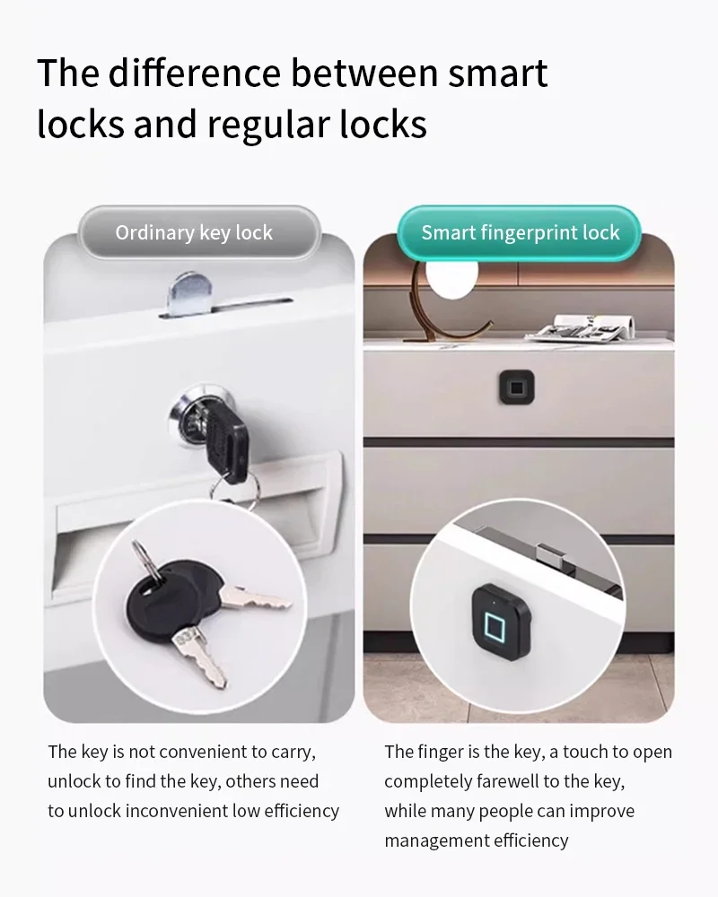 Support Tuya APP Smart Fingerprint No Punch Cam Lock Cabinet Lock Door Drawer Filing Cabinet Post Mail Box Furniture Locker